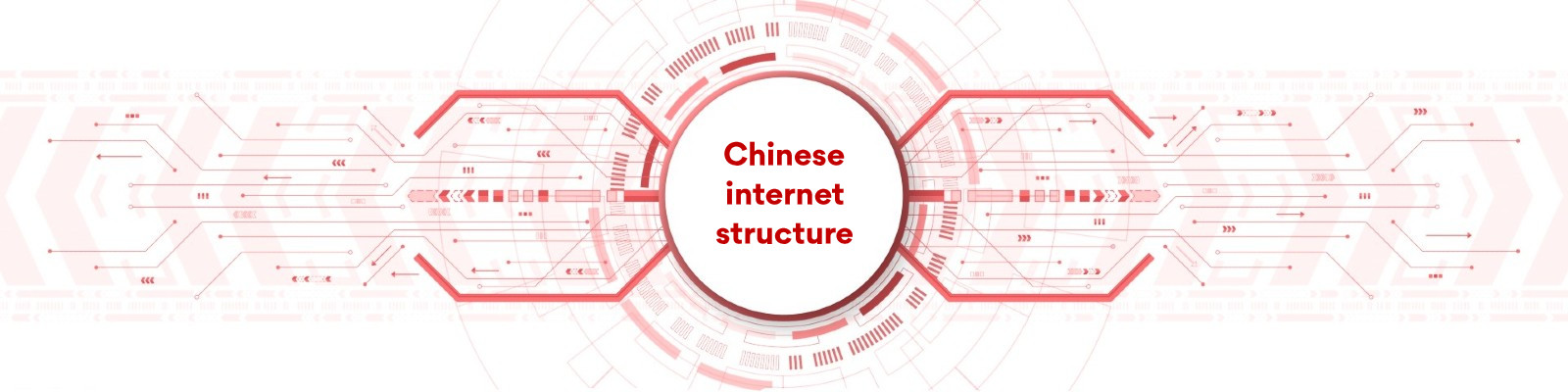 Chinese internet structure