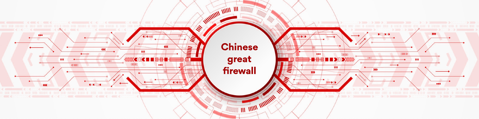 Chinese Internet Firewall