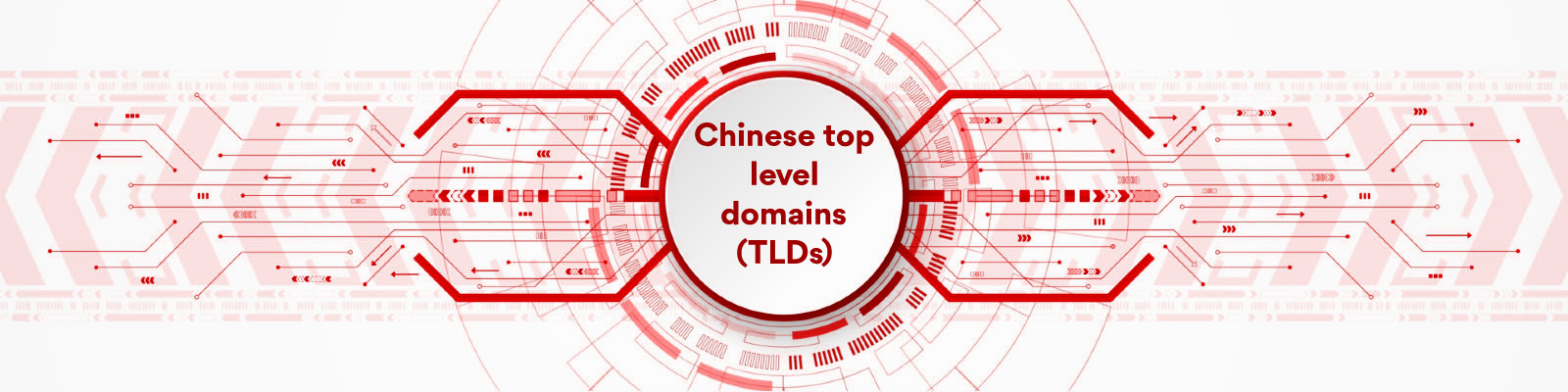 Chinese Top Level Domains (TLDs) 