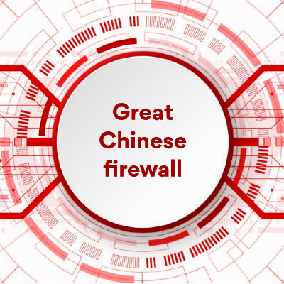 Great Chinese Firewall