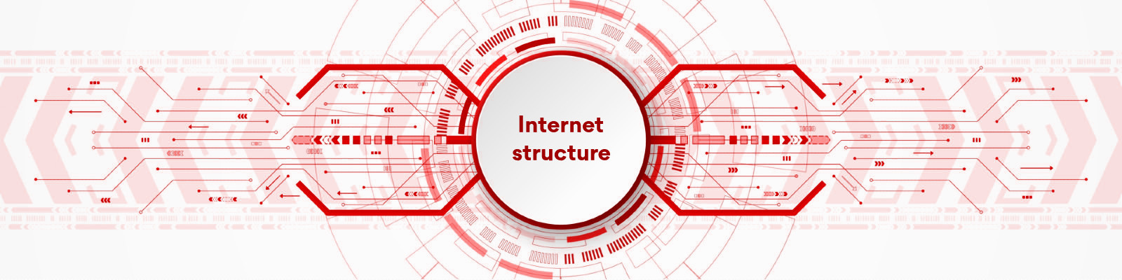 Chinese internet structure