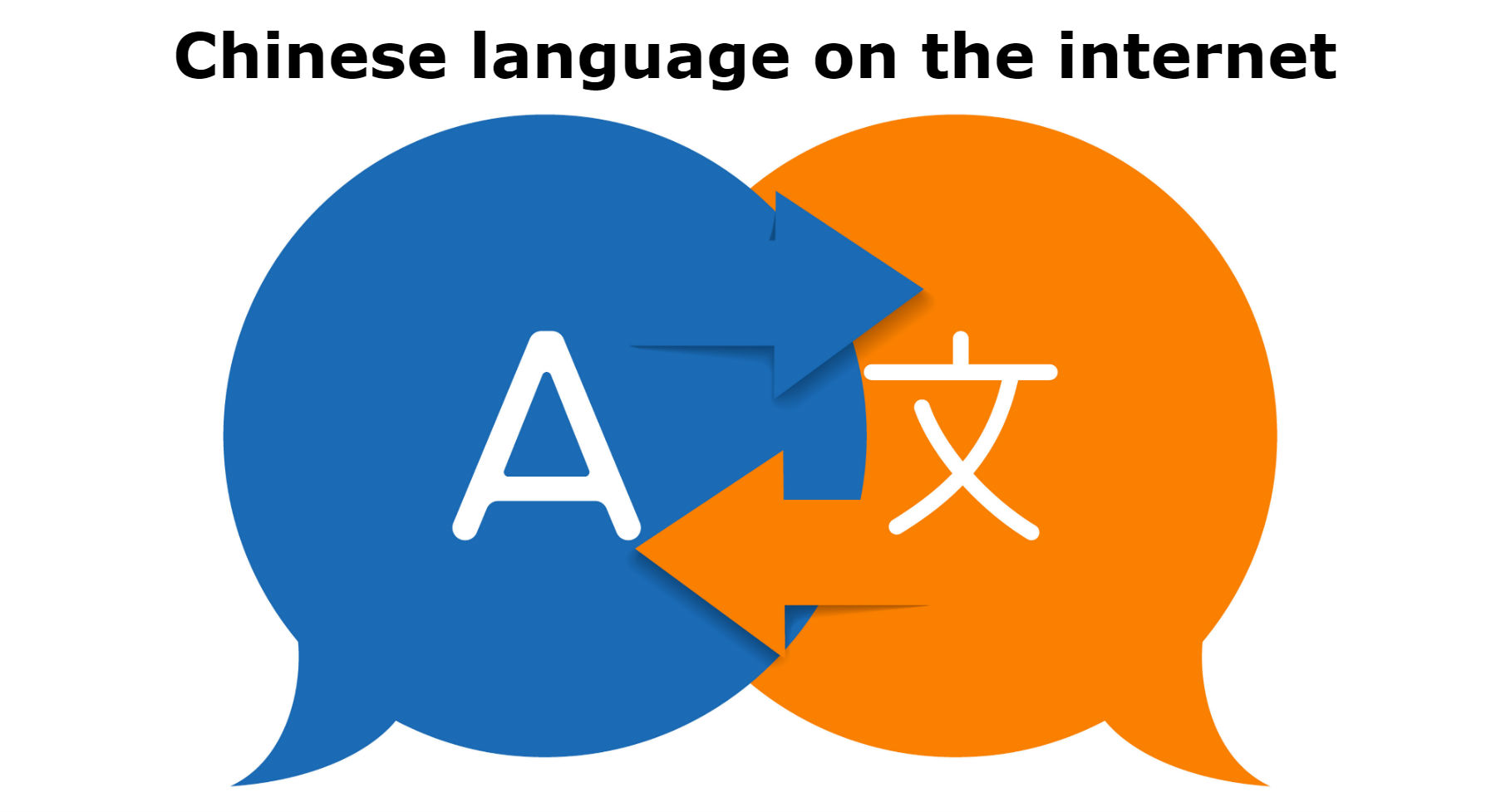 do-you-need-to-translate-your-internet-site-into-chinese