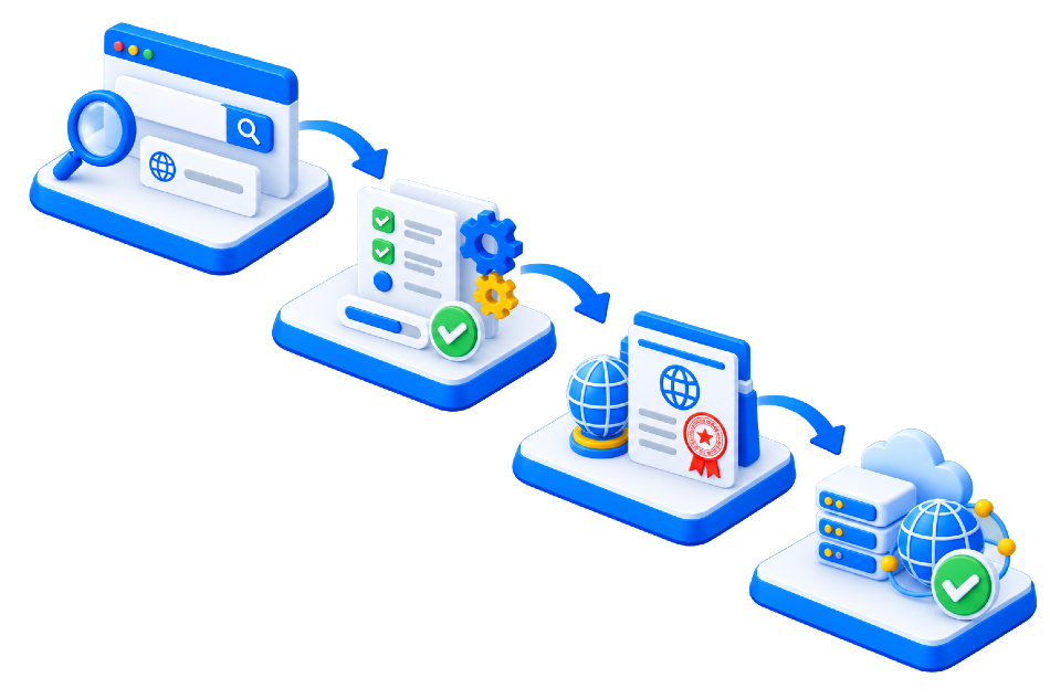 Access to China domain service
